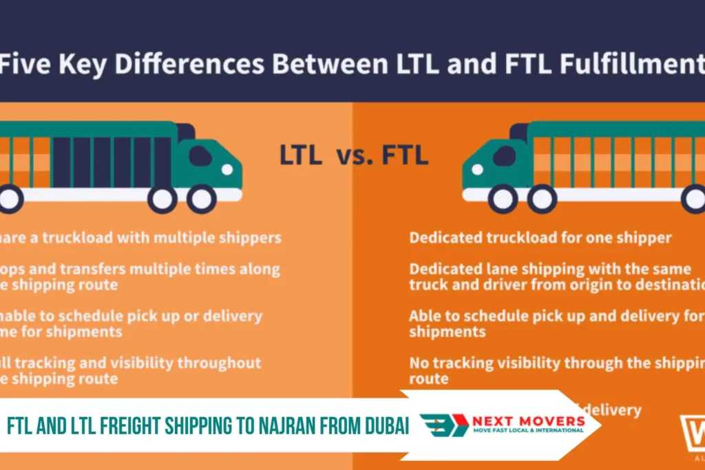 FTL and LTL Freight Shipping to Najran from Dubai