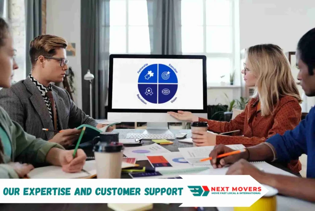 Our Expertise and Customer Support