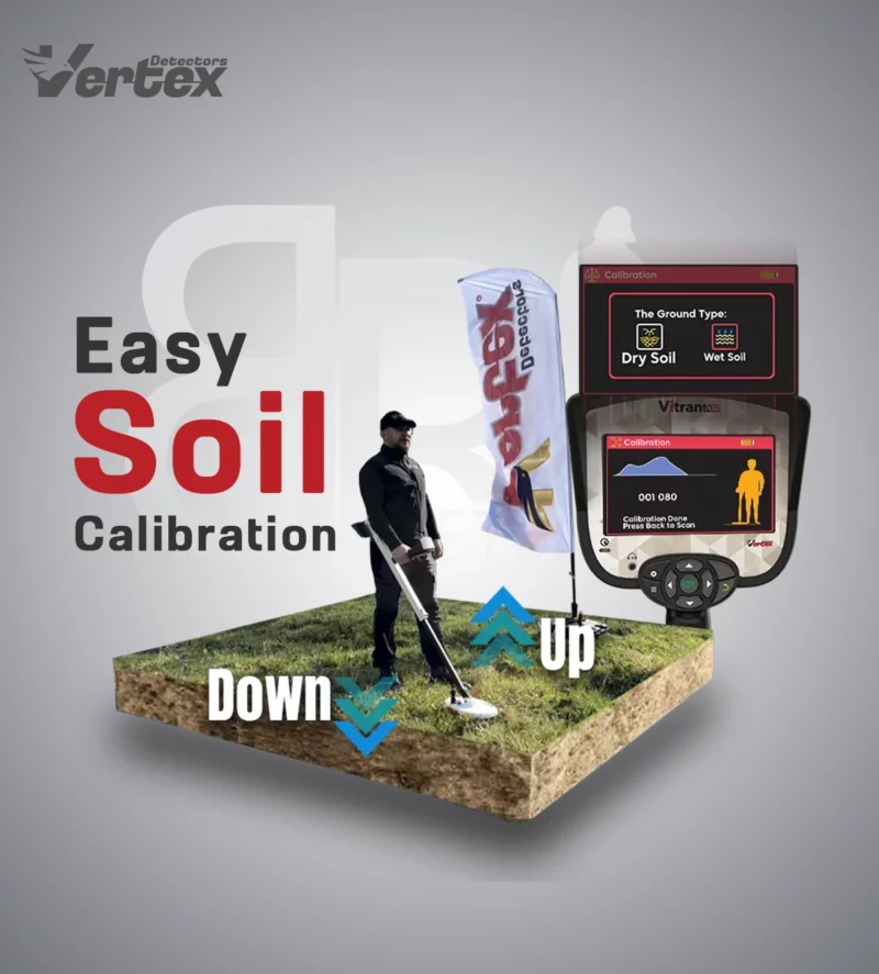 هل جهاز كشف الذهب يكشف الذهب الخام؟